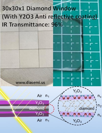 30x30x1 Single Crystalline MPCVD Diamond Window