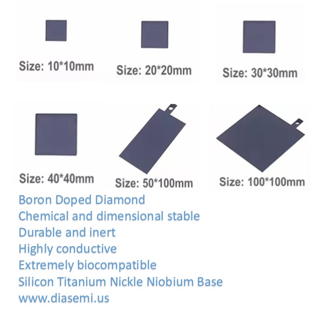 Boron Doped Diamond BDD Boron Doped Diamond BDD