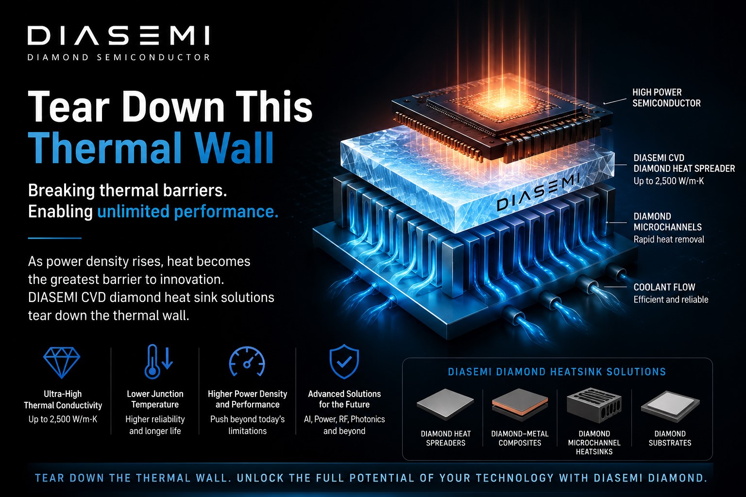 Tear down this thermal wall!.jpg Tear down this thermal wall!.jpg